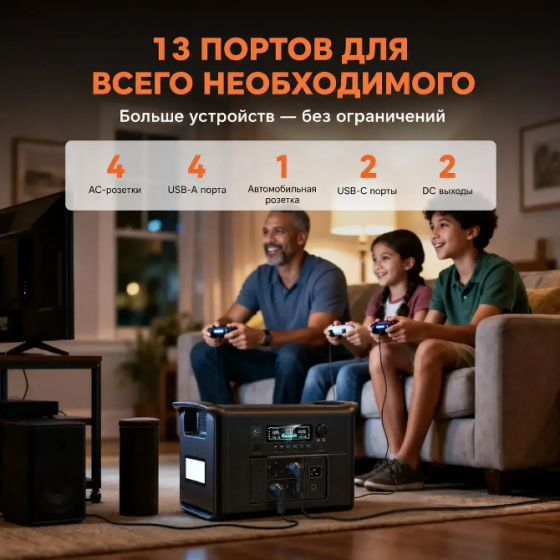 Портативная электростанция CTOLITY AP2000 зарядная станция Донецк
