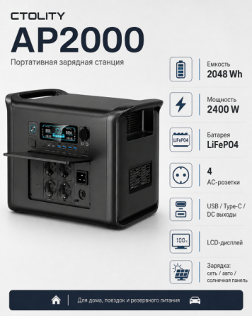 Портативная электростанция CTOLITY AP2000 зарядная станция Донецк