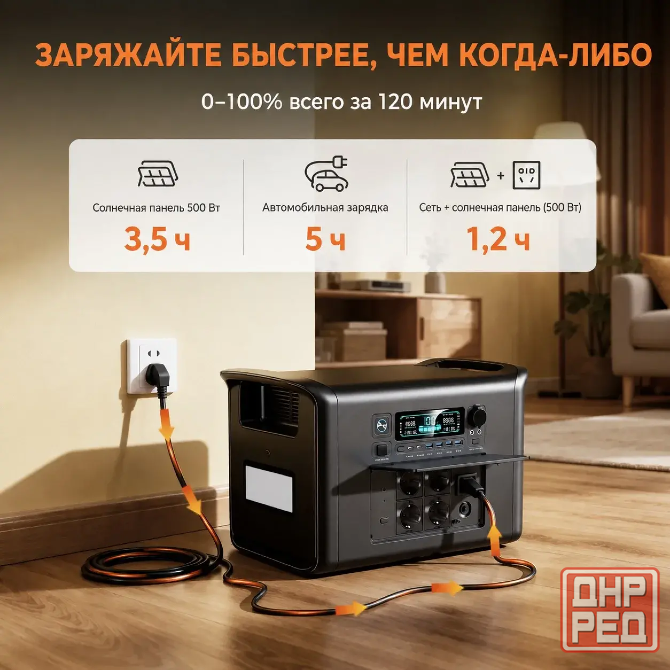 Портативная электростанция CTOLITY AP2000 зарядная станция Донецк - изображение 5