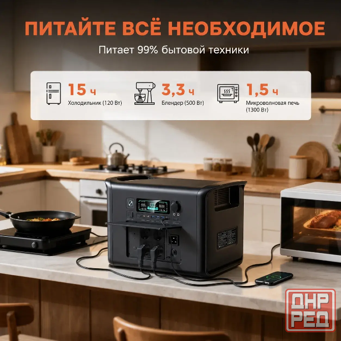 Портативная электростанция CTOLITY AP2000 зарядная станция Донецк - изображение 3
