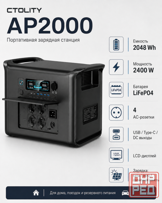 Портативная электростанция CTOLITY AP2000 зарядная станция Донецк - изображение 1