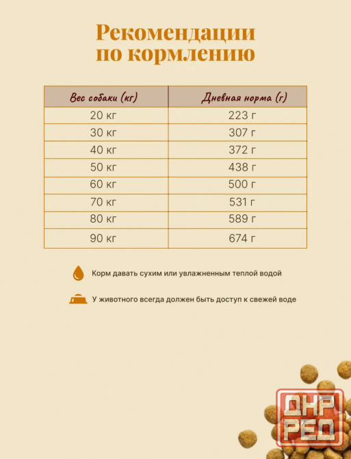 Продам корм для собак средних пород Макеевка - изображение 6