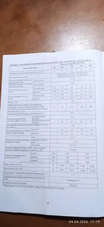 Газовый кател Харцызск