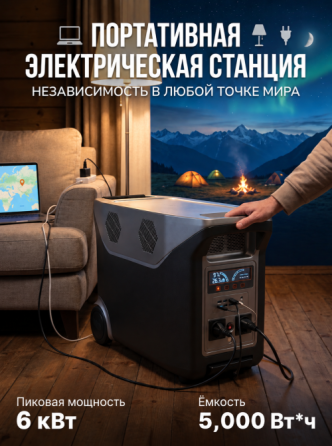 Портативная электрическая станция Донецк