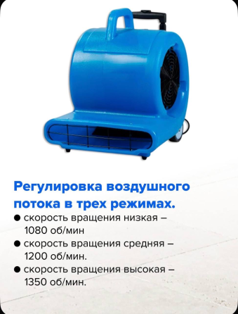 Фен для сушки ковров и мебели / сушилка для пола, 850 Вт, H6802 Донецк