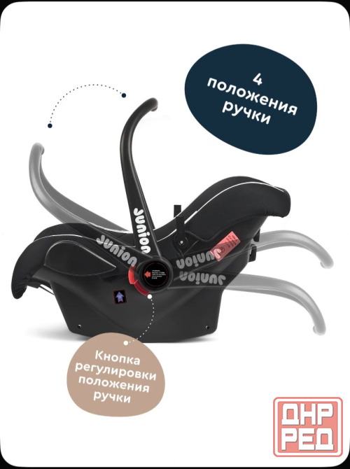 Продам автокресло -люлька Донецк - изображение 2