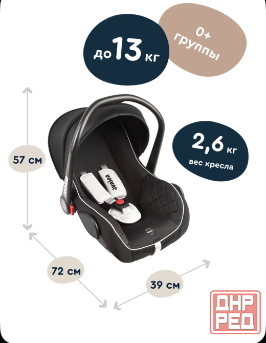 Продам автокресло -люлька Донецк - изображение 1
