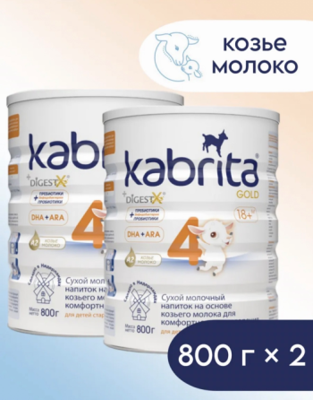 Кабрита 4 Донецк
