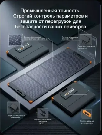 Солнечная панель PECRON PV300 складная Донецк