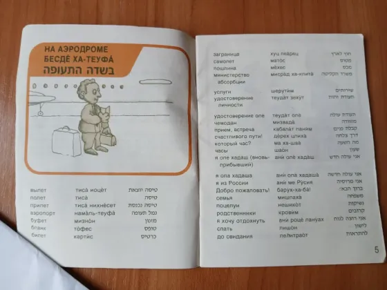 Разговорник каждодневный русский иврит, словарь Донецк