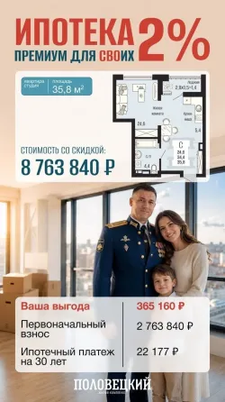 Квартиры-студии в жк Половецкий. Военная ипотека 2 %. Донецк