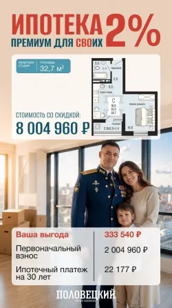 Квартиры-студии в жк Половецкий. Военная ипотека 2 %. Донецк