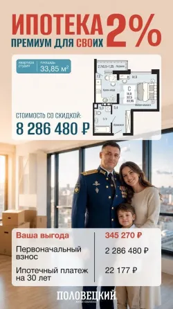 Квартиры-студии в жк Половецкий. Военная ипотека 2 %. Донецк