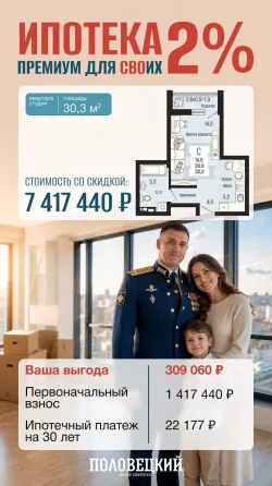 Квартиры-студии в жк Половецкий. Военная ипотека 2 %. Донецк