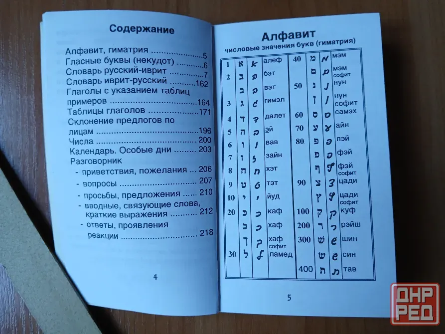 Словарь ключевых слов русский иврит русский с приложениями Донецк - изображение 4
