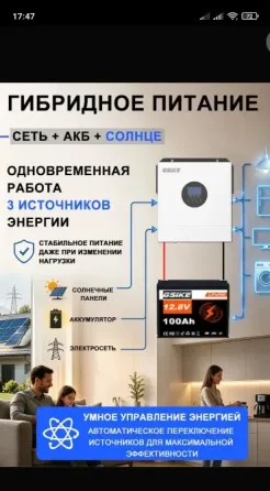 Мини электростанции Макеевка