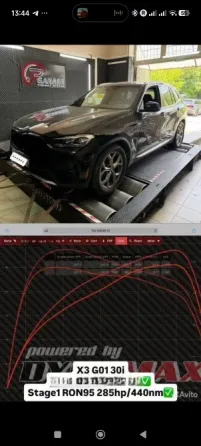 Bmw x3 Донецк
