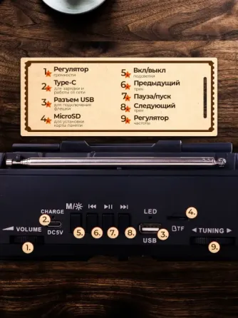 Радиоприемник NNS-7007S Bluetooth, USB, SD, с солнечной панелью, аккумуляторный Донецк