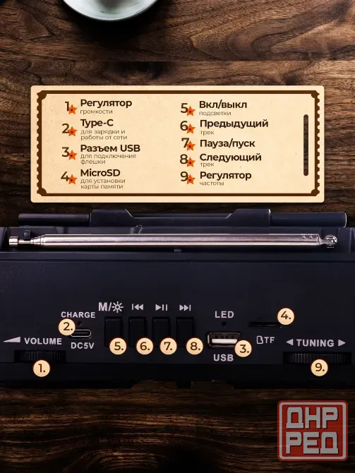 Радиоприемник NNS-7007S Bluetooth, USB, SD, с солнечной панелью, аккумуляторный Донецк - изображение 3