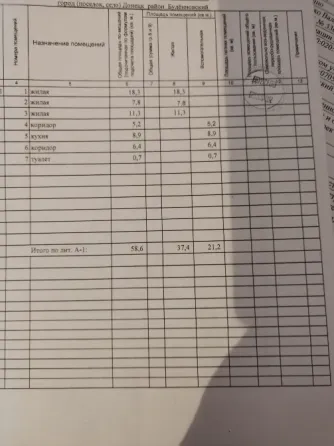 Продаю дом со всеми коммуникациями на Буденновке. Донецк