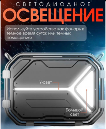 Портативная электростанция Foriec YC2400 (2.4квт) Донецк