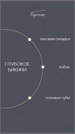 Лазерная эпиляция Донецк