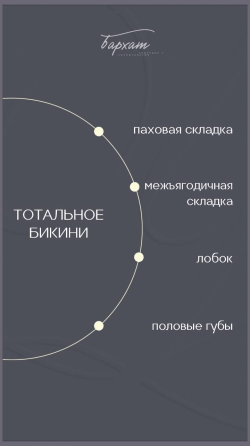 Лазерная эпиляция Донецк