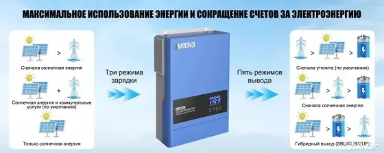 Инвертор солнечный гибридный Донецк