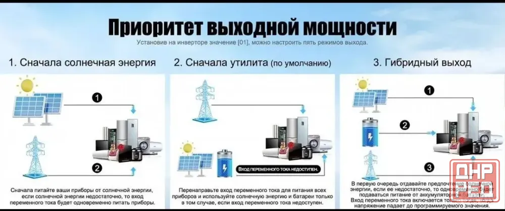 Инвертор солнечный гибридный Донецк - изображение 3