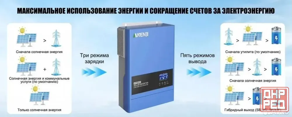 Инвертор солнечный гибридный Донецк - изображение 2