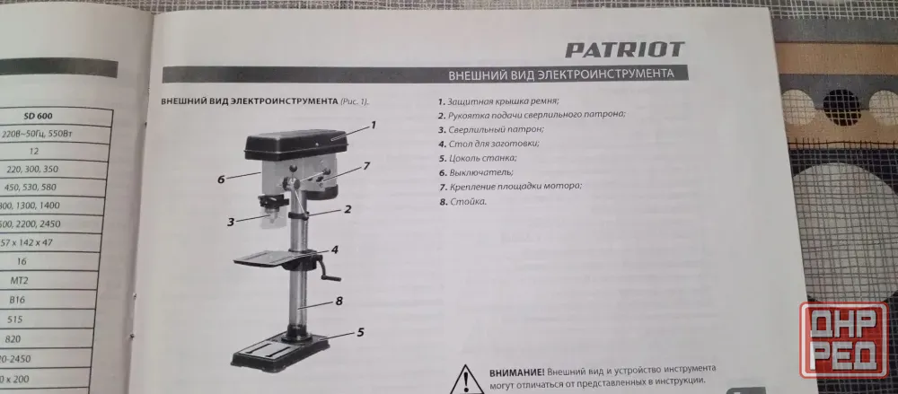 Станок сверлильный Макеевка - изображение 6