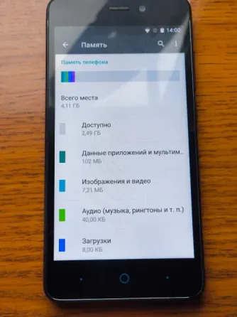 ZTE Blade a452 1/8gb Донецк