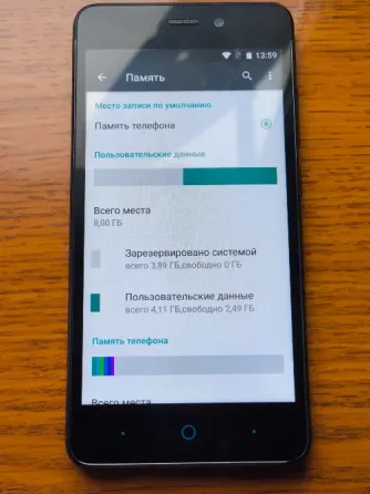ZTE Blade a452 1/8gb Донецк