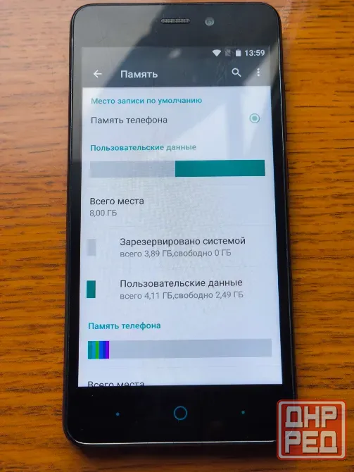 ZTE Blade a452 1/8gb Донецк - изображение 5