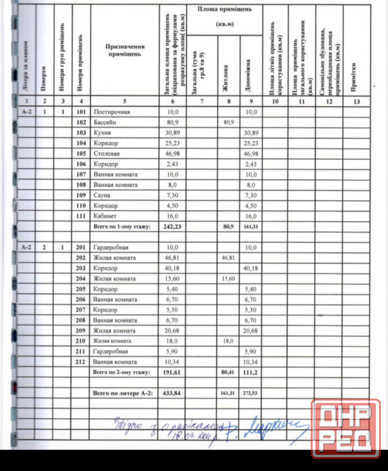 Продам дом Донецк - изображение 3
