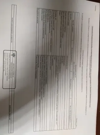 Продам участок Волноваха
