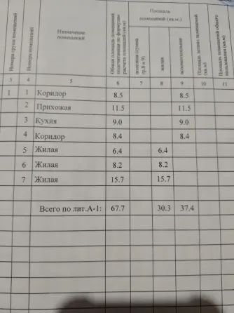 Продам дом Донецк