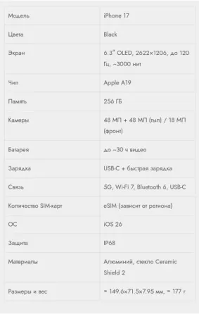 iPhone 17 256 1SIM+eSIM Донецк