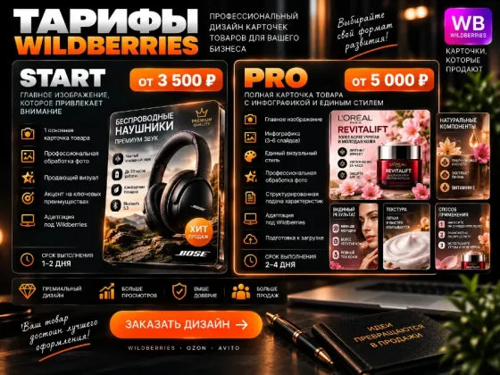 Дизайн карточек товаров для маркетплейсов Ростов-на-Дону