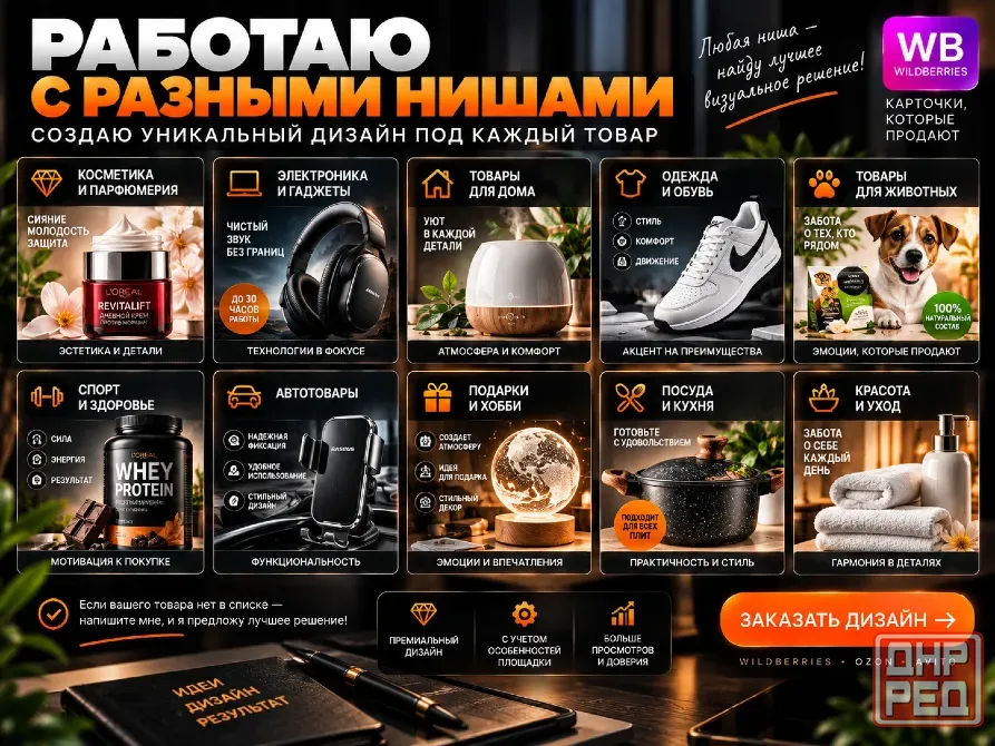 Дизайн карточек товаров для маркетплейсов Ростов-на-Дону - изображение 2