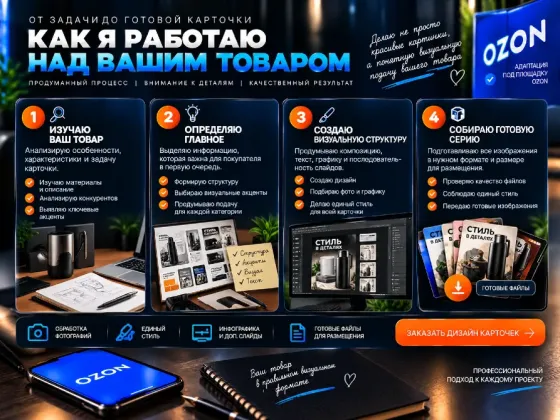Инфографика карточки товаров для Ozon Ростов-на-Дону