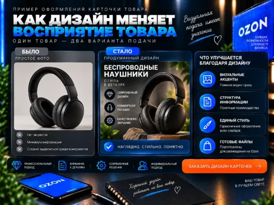 Инфографика карточки товаров для Ozon Ростов-на-Дону