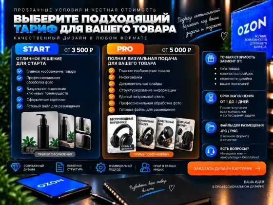 Инфографика карточки товаров для Ozon Ростов-на-Дону