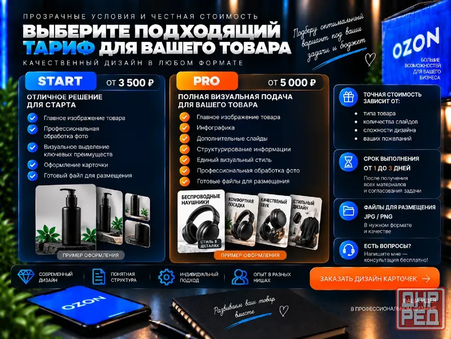 Инфографика карточки товаров для Ozon Ростов-на-Дону - изображение 3