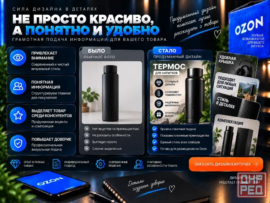 Инфографика карточки товаров для Ozon Ростов-на-Дону - изображение 7