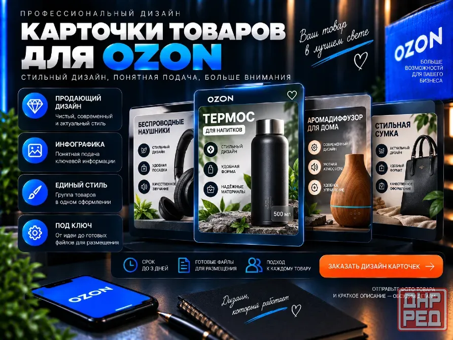 Инфографика карточки товаров для Ozon Ростов-на-Дону - изображение 8