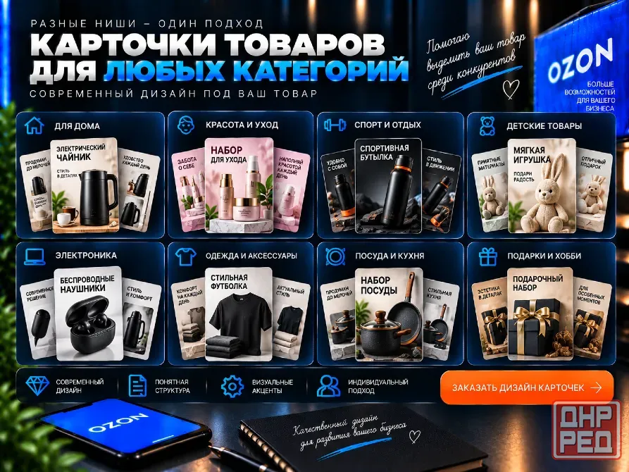Инфографика карточки товаров для Ozon Ростов-на-Дону - изображение 4