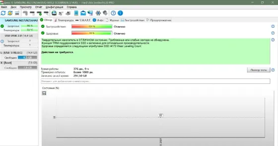 SSD Samsung pm871b Донецк