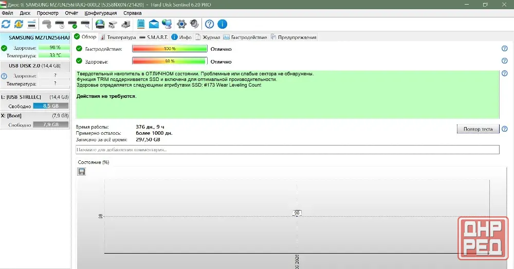 SSD Samsung pm871b Донецк - изображение 3