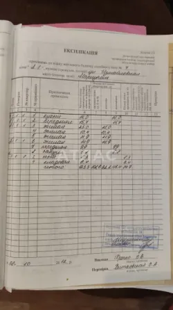 Дом, 123,3м², участок 5 сот., арт. 143513776 Мариуполь